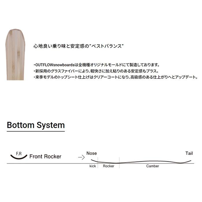 OUTFLOW アウトフロー スノーボード 板 P-Phat REGULAR FLEX 156 24-25