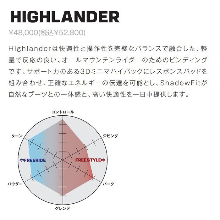 SALOMON サロモン スノーボード ビンディング HIGHLANDER 24-25 モデル