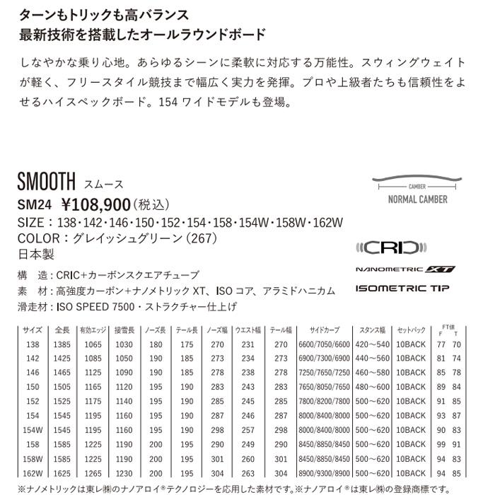 YONEX ヨネックス スノーボード 板 SMOOTH 24-25 モデル : F.JANCK