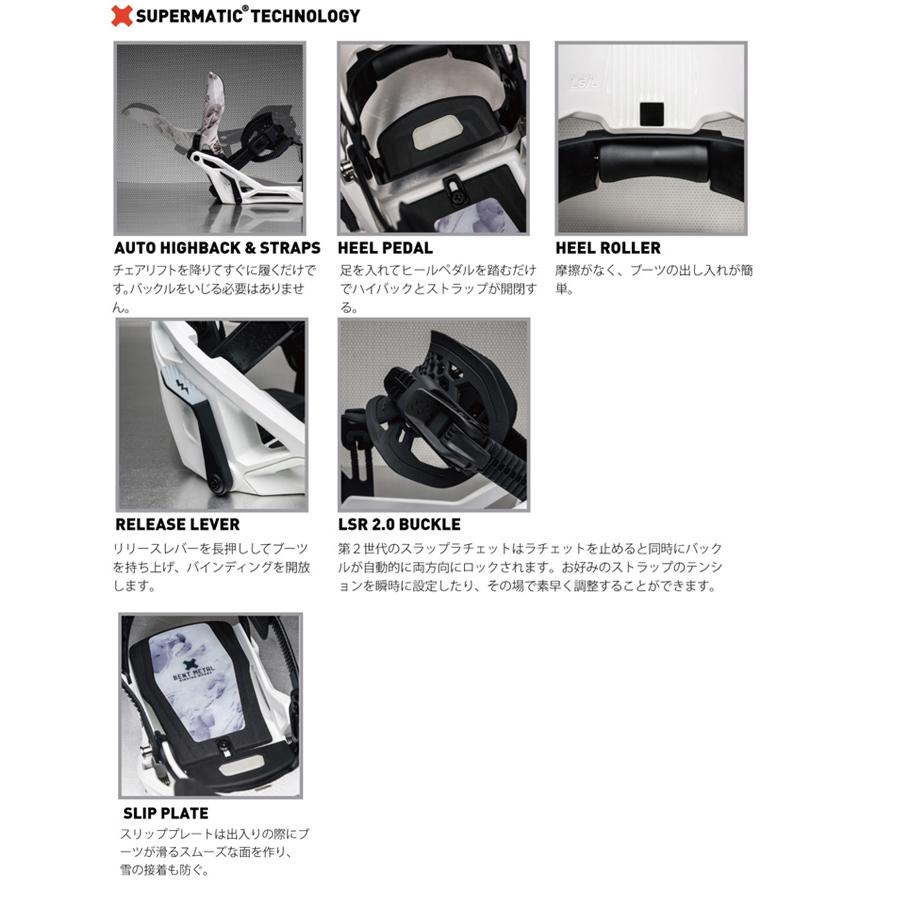 BENTMETAL ベントメタル スノーボード ビンディング LIGHTNING