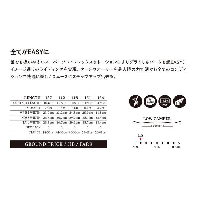 DEATH LABEL デスレーベル スノーボード 板 BLACK FLAG 25-26 モデル