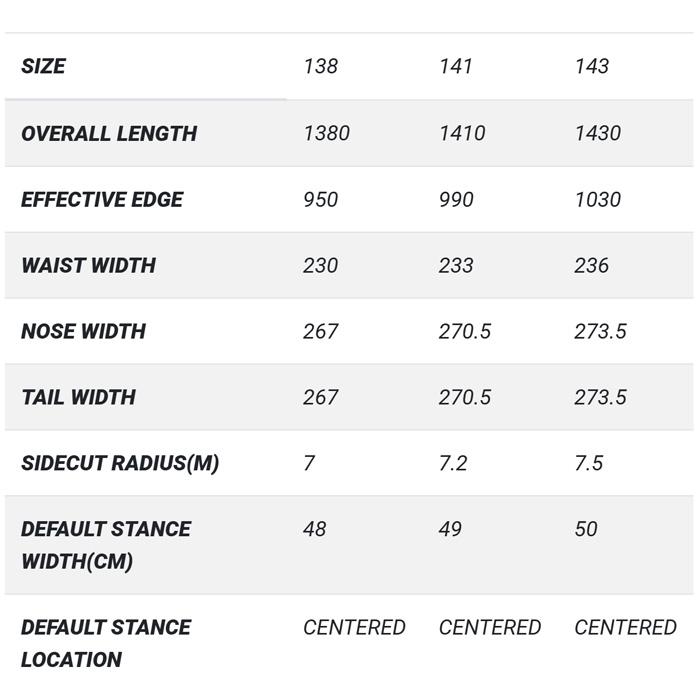 DEVGRU デブグル スノーボード 板  RAD 25-26 モデル |  | 06