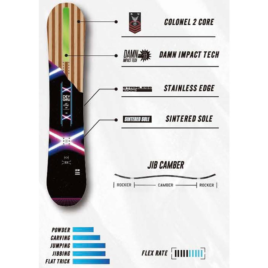 DEVGRU デブグル スノーボード 板 GT-ONE 25-26 モデル : F.JANCK