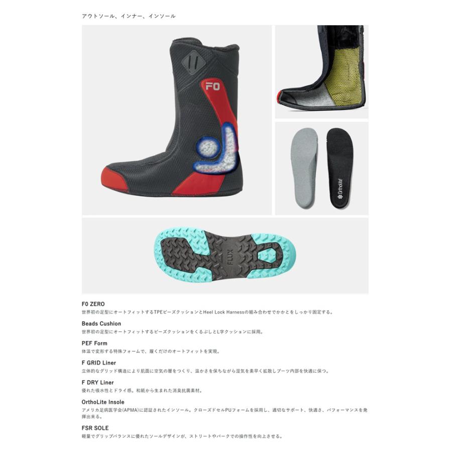 FLUX フラックス スノーボード ブーツ LB-BOA 25-26 モデル : F.JANCK