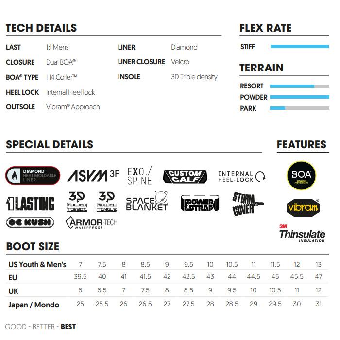 NIDECKER ナイデッカー スノーボード ブーツ Men's INDEX 25-26 モデル