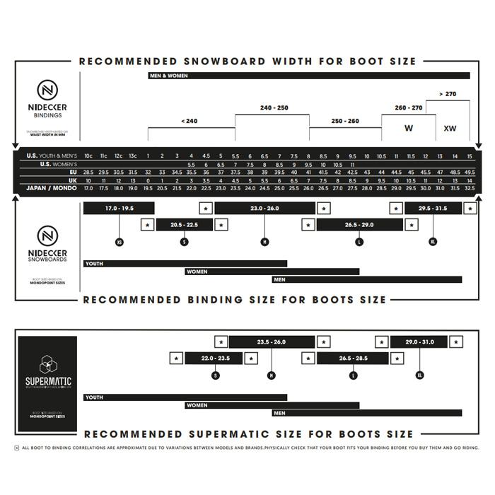 NIDECKER ナイデッカー スノーボード ブーツ Men's INDEX 25-26 モデル