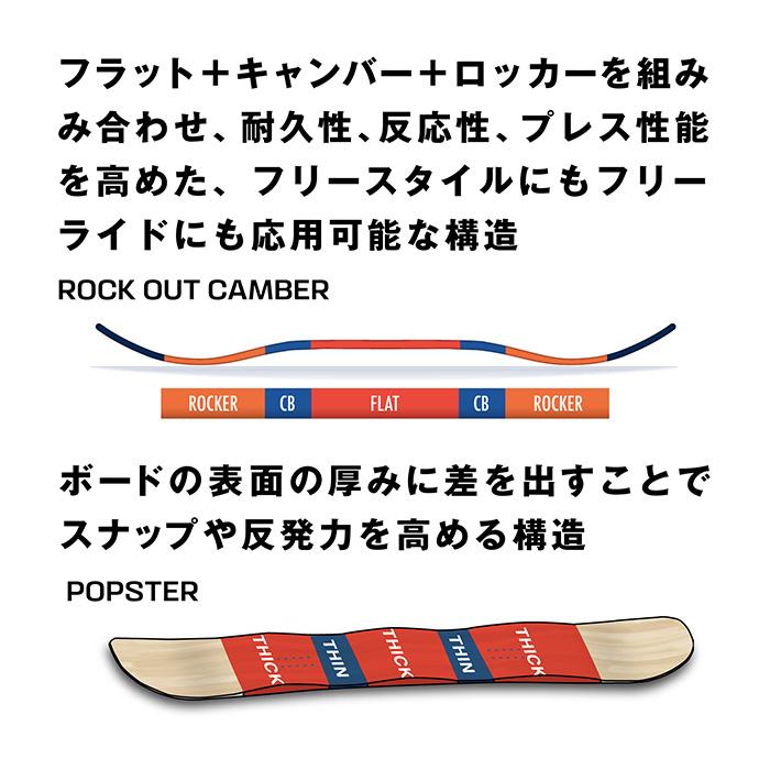 SALOMON サロモン スノーボード 板 HPS-SICKSTICK 25-26 モデル : F