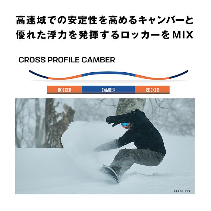 SALOMON サロモン スノーボード 板 SIGHT 25-26 モデル : F.JANCK