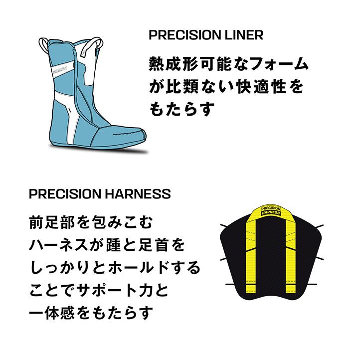 SALOMON サロモン スノーボード ブーツ VISTA DUAL BOA 25-26 モデル レディース_6