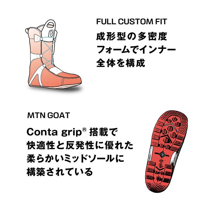 SALOMON サロモン スノーボード ブーツ VISTA DUAL BOA 25-26 モデル レディース_7