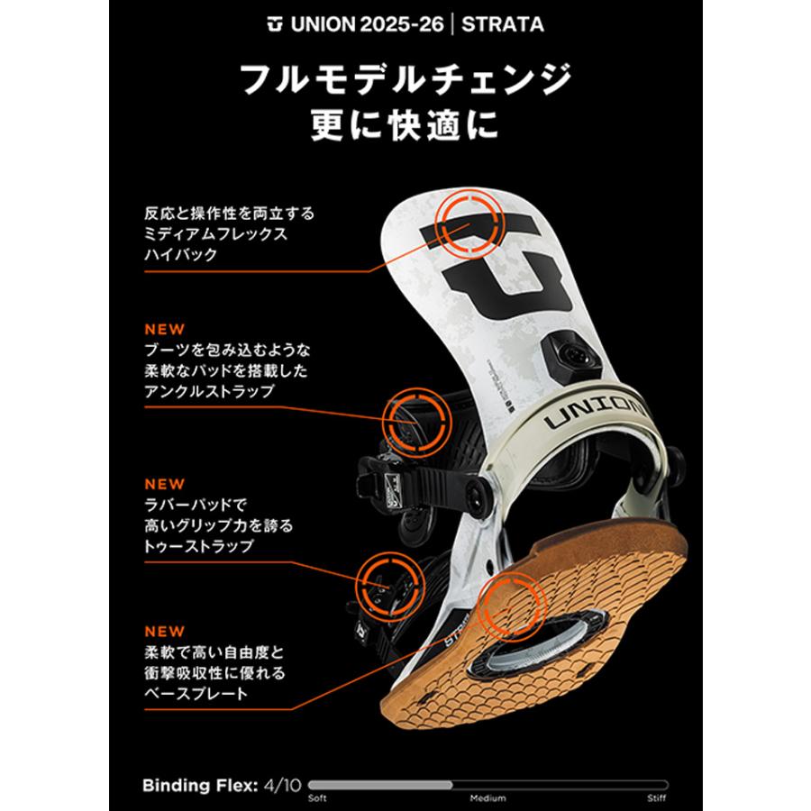 UNION ユニオン スノーボード ビンディング STRATA 25-26 モデル : F