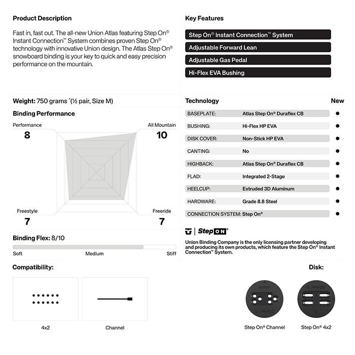 UNION ユニオン スノーボード ビンディング ATLAS STEP ON 25-26モデル