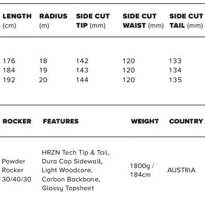 【限定品】 ATOMIC アトミック スキー板 BENT CHETLER 120 板単品 22-23 モデル 【GMS1046024348】(36801円)