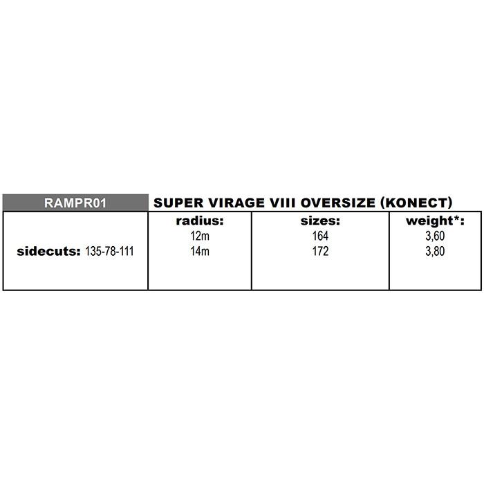 【最安値挑戦中】 ROSSIGNOL ロシニョール スキー板 SUPER VIRAGE VIII OVERSIZE KONECT SPX 14 KONECT GW B80 HERO ビンディングセット 23-24モデル 【QG1590075604】(55942円)