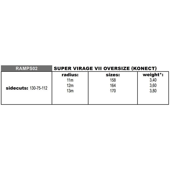 ROSSIGNOL ロシニョール スキー板 SUPER VIRAGE VII OVERSIZE KONECT NX 12 KONECT GW B80 GREEN ビンディングセット 23-24モデル HEAD Pure Joy スキーシステム Joy 9 GW バインディング レディース 153 並行輸入品