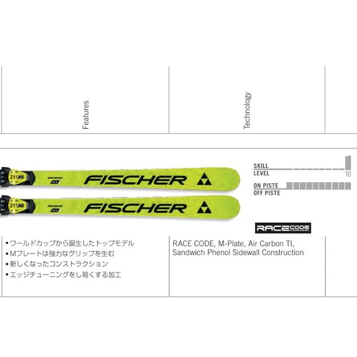 スキー ChachaFISCHER RC4 WORLDCUP GS MEN FISCHER フィッシャー