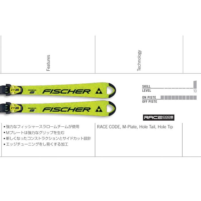 FISCHER フィッシャー スキー板 RC4 WORLDCUP SL MEN M-PLATE + Z17