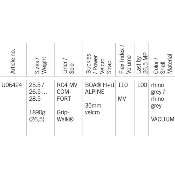 FISCHER フィッシャー スキーブーツ RC4 110 MV BOA VAC GW 24 FISCHER フィッシャー スキーブーツ RC4 110 MV BOA VAC GW 24