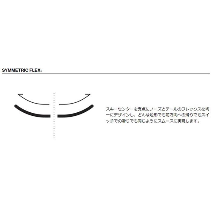 LINE ライン スキー板 TOM WALLISCH SHORTY 板単品 24-25 モデル