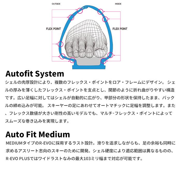 REXXAM レグザム スキーブーツ R-EVO 120 M 24-25 モデル : F.JANCK
