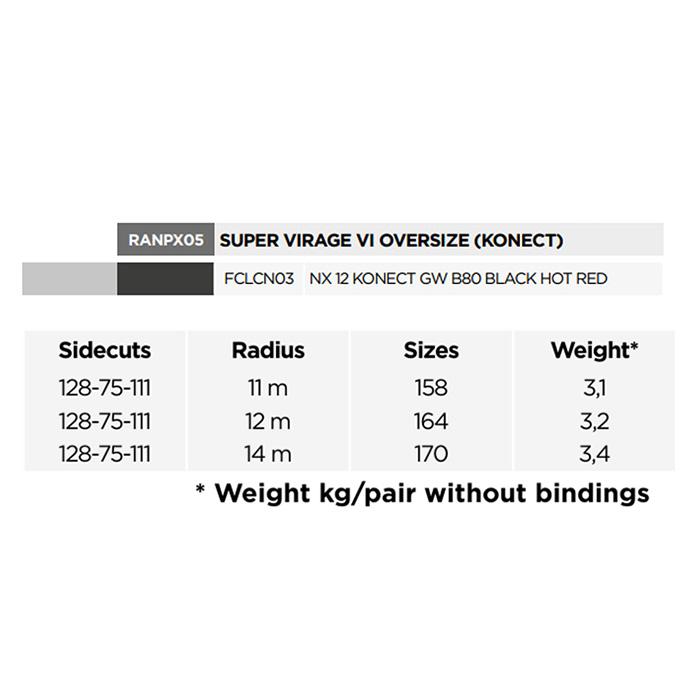 ROSSIGNOL ロシニョール スキー板 SUPER VIRAGE VI OVERSIZE KONECT +