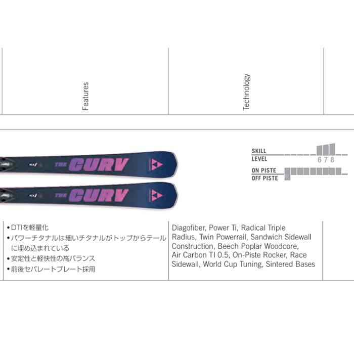 FISCHER フィッシャー スキー板 THE CURV TI TWIN POWERRAIL + RS10 GW