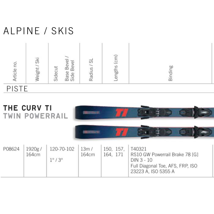 FISCHER フィッシャー スキー板 THE CURV TI TWIN POWERRAIL + RS10 GW
