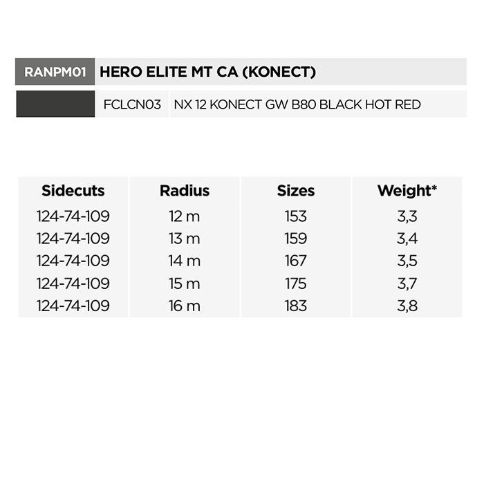 ROSSIGNOL ロシニョール スキー板 HERO ELITE MT CA KONECT + NX 12 GW