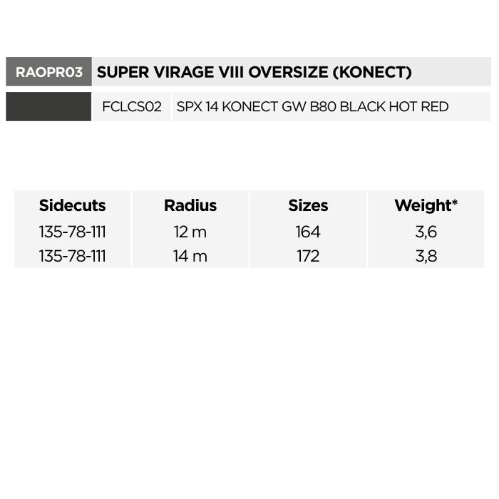 ROSSIGNOL ロシニョール スキー板 SUPER VIRAGE VIII OVERSIZE KONECT
