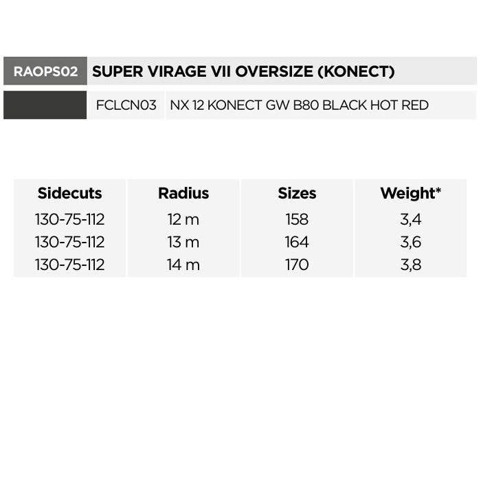 ROSSIGNOL ロシニョール スキー板 SUPER VIRAGE VII OVERSIZE KONECT +
