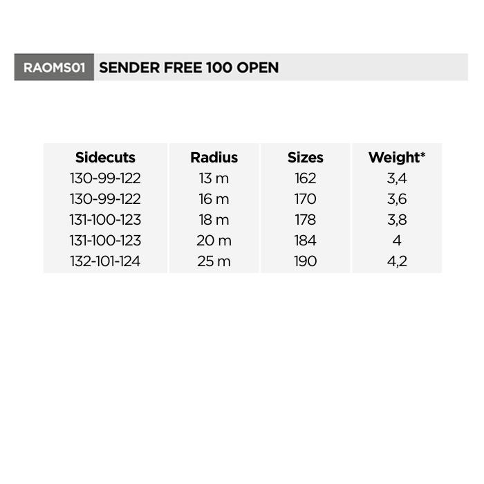 ROSSIGNOL ロシニョール スキー板 SENDER FREE 100 OPEN 板単品 25-26 モデル_2