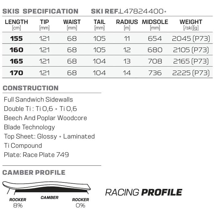 SALOMON サロモン スキー板 S/RACE PRO SL + I12 TL GW ビンディング