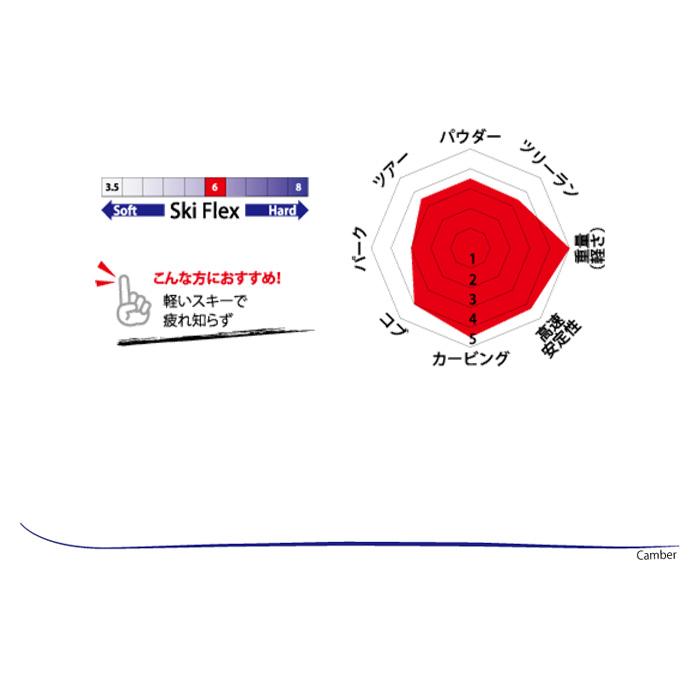 BLASTRACK ブラストラック スキー板 ELIXIR/L 板単品 26-27モデル : F