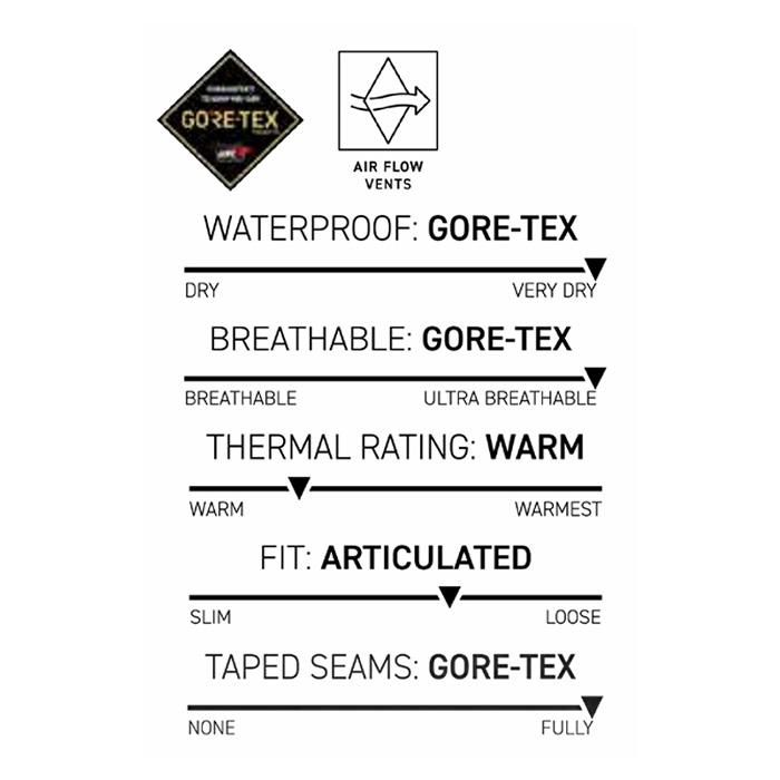 686 シックスエイトシックス ウェア GORE-TEX CORE SHELL PANT 23-24(2024)モデル パンツの画像