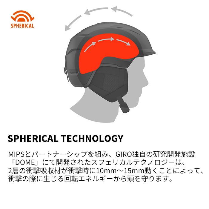 GIRO ジロ ヘルメット TOR SPHERICAL Matte Graphite 24-25 モデルの画像