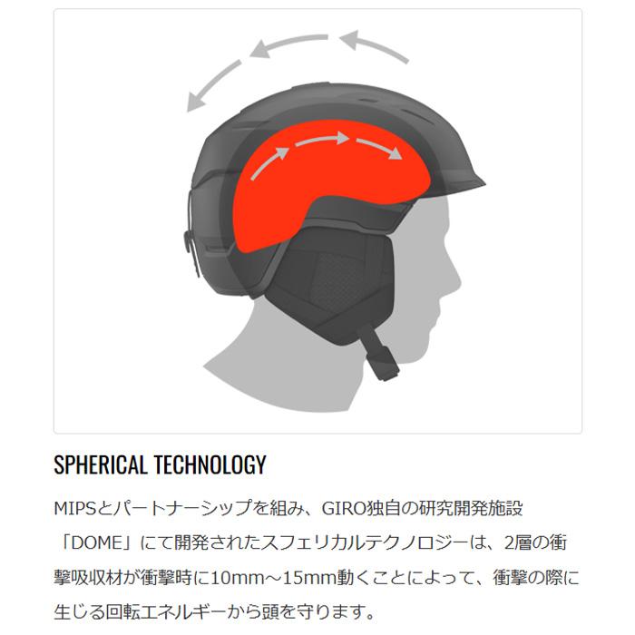 GIRO ジロ ヘルメット TENAYA SPHERICAL Matte Light Mineral 24-25 モデルの画像