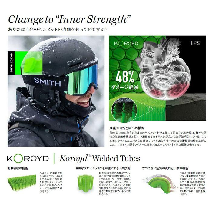 SMITH【METHOD ASIAN FIT｜MATTE WHITE】スミス ヘルメット メソッド