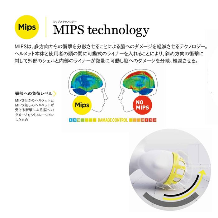 SMITH スミス ヘルメット MISSION MIPS MATTE WHITE (US Fit) 24-25