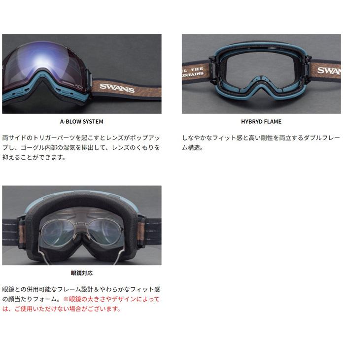 SWANS ゴーグル RIDGELINE-MDH-PU-LP OW 偏光 SWANS スワンズ スノー