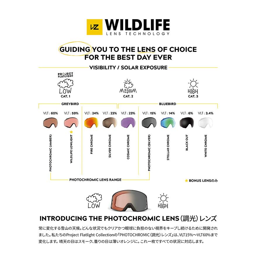 波*様 24-25 VONZIPPER OUTRO 調光モデル MEF0 24-25 VONZIPPER OUTRO 調光モデル MEF0 □ VONZIPPER □ 2024-25