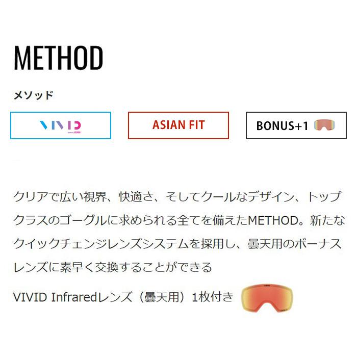 GIRO ジロ ゴーグル METHOD WHITE STACKED VIVID Pink / Infrared 25