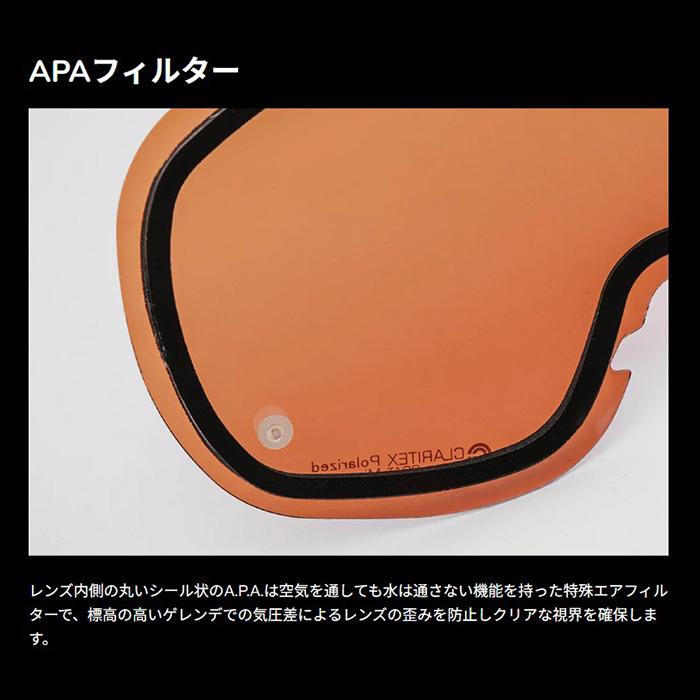 REVOLT リボルト ゴーグル SUPER LIGHT FRAME INF Clear/Clear PHO(CCP) 25-26モデルの画像