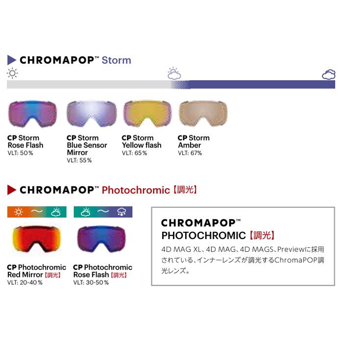 SMITH スミス ゴーグル 4D MAG / BLACK CP PHOTOCHROMIC RED MIRROR 25