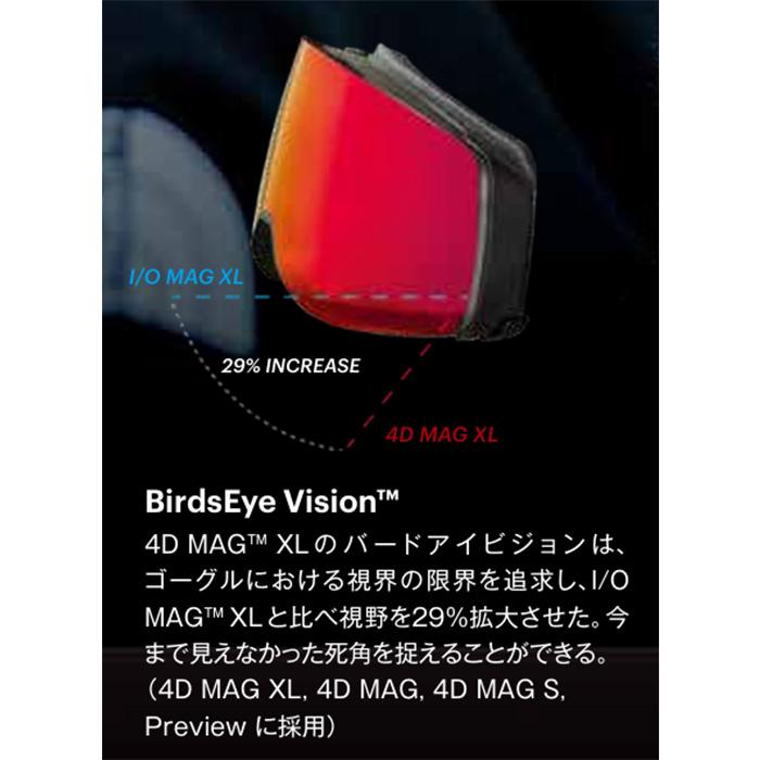 SMITH スミス ゴーグル 4D MAG / BLACK CP PHOTOCHROMIC RED MIRROR 25