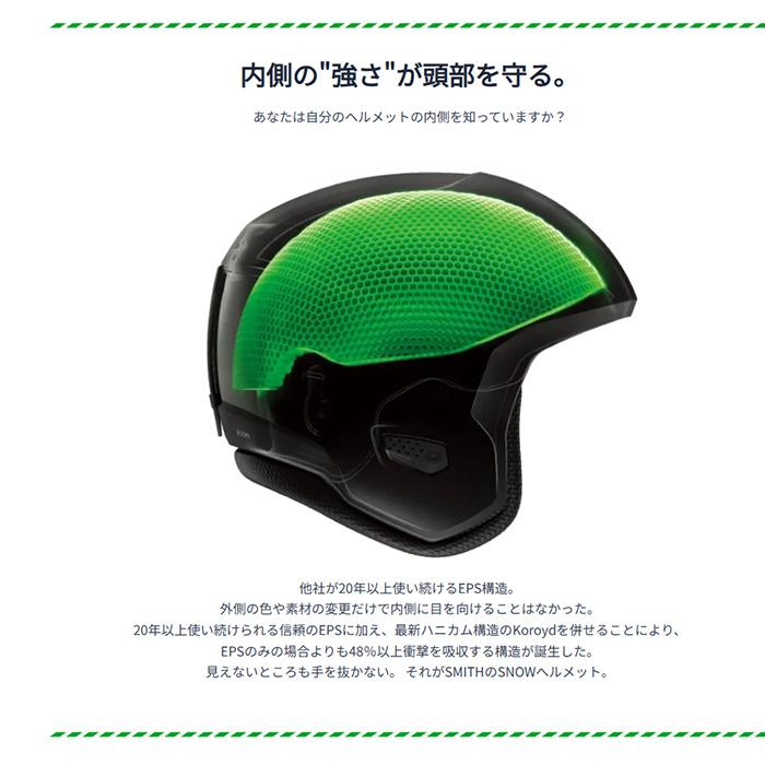 SMITH スミス ヘルメット SURVEY MIPS (US Fit) 25-26モデル_6