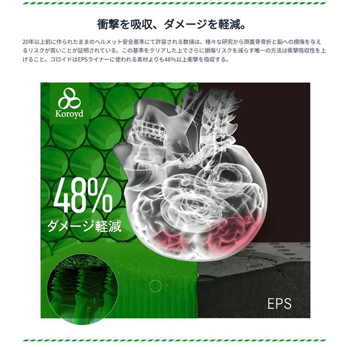 SMITH スミス ヘルメット SURVEY MIPS (US Fit) 25-26モデル_7
