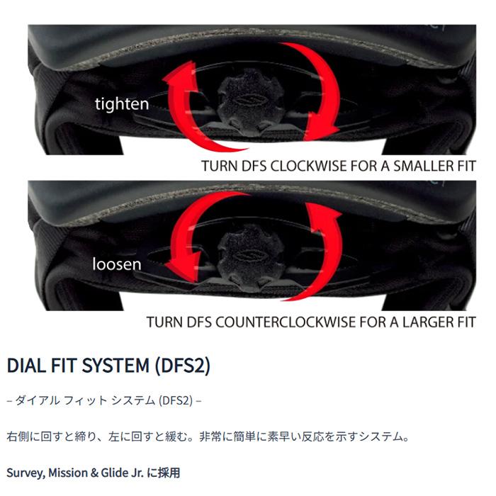 SMITH スミス ヘルメット SURVEY MIPS (US Fit) 25-26モデル_11