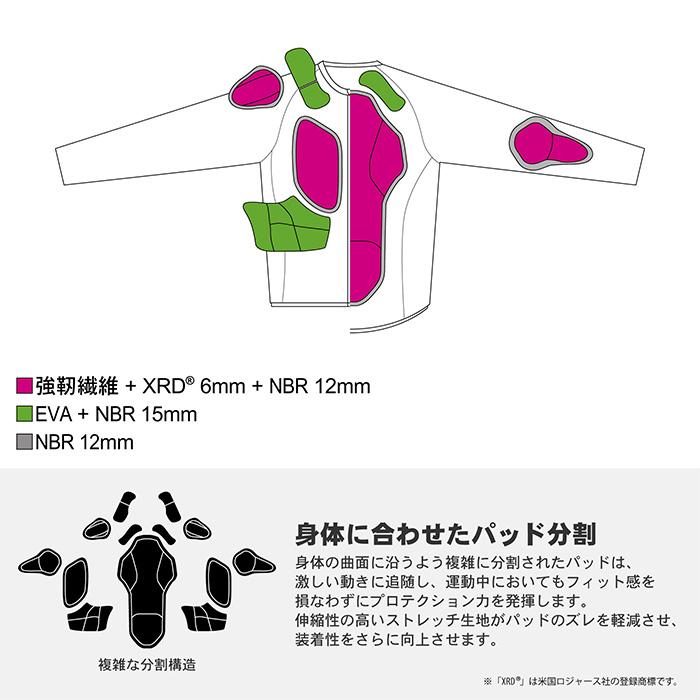 鎧武者 ヨロイムシャ プロテクター BODY PROTECTOR KEVLAR YM-1750 25