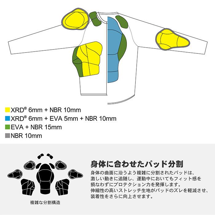 鎧武者 ヨロイムシャ プロテクター BODY PROTECTOR XRD YM-1735 25-26