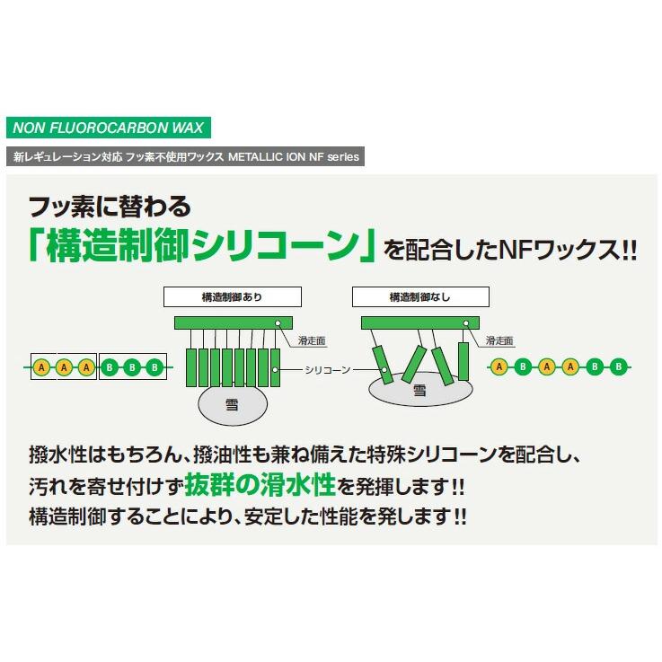 GENERAL（ガリウム） Gallium【METALLIC ION LITE NF PINK(50g
